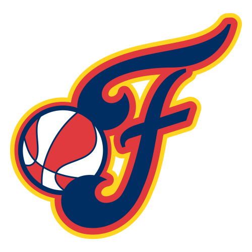 इंडियाना फीवर